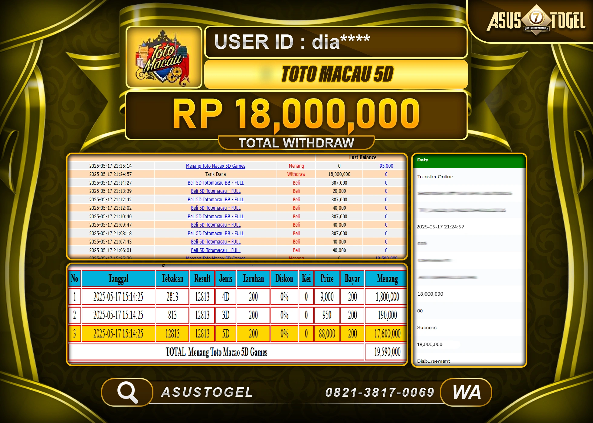  ASUSTOGEL KEMENANGAN DI TOGEL TOTO MACAU 5D SEBESAR 18,000,000- RUPIAH LUNAS