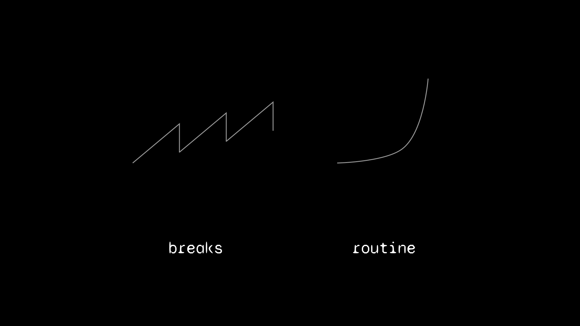 image where a person goes to sleep and zzz flies out of his mouth in bed while there is another zzz out of factory smoke coming out. The world doesn't stop.