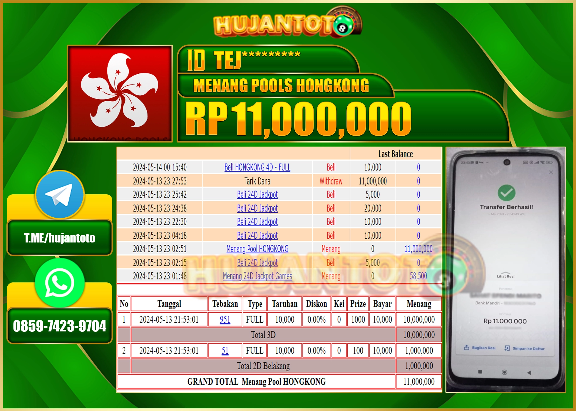 HUJANTOTO MENANG HONGKONG POOLS 11,000,000- LUNAS