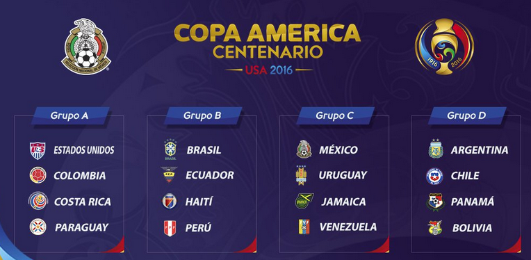 Copa América Centenario 2016 - 3 al 26 de Junio 7c825b2c7817b9b7159783e82e2b591d