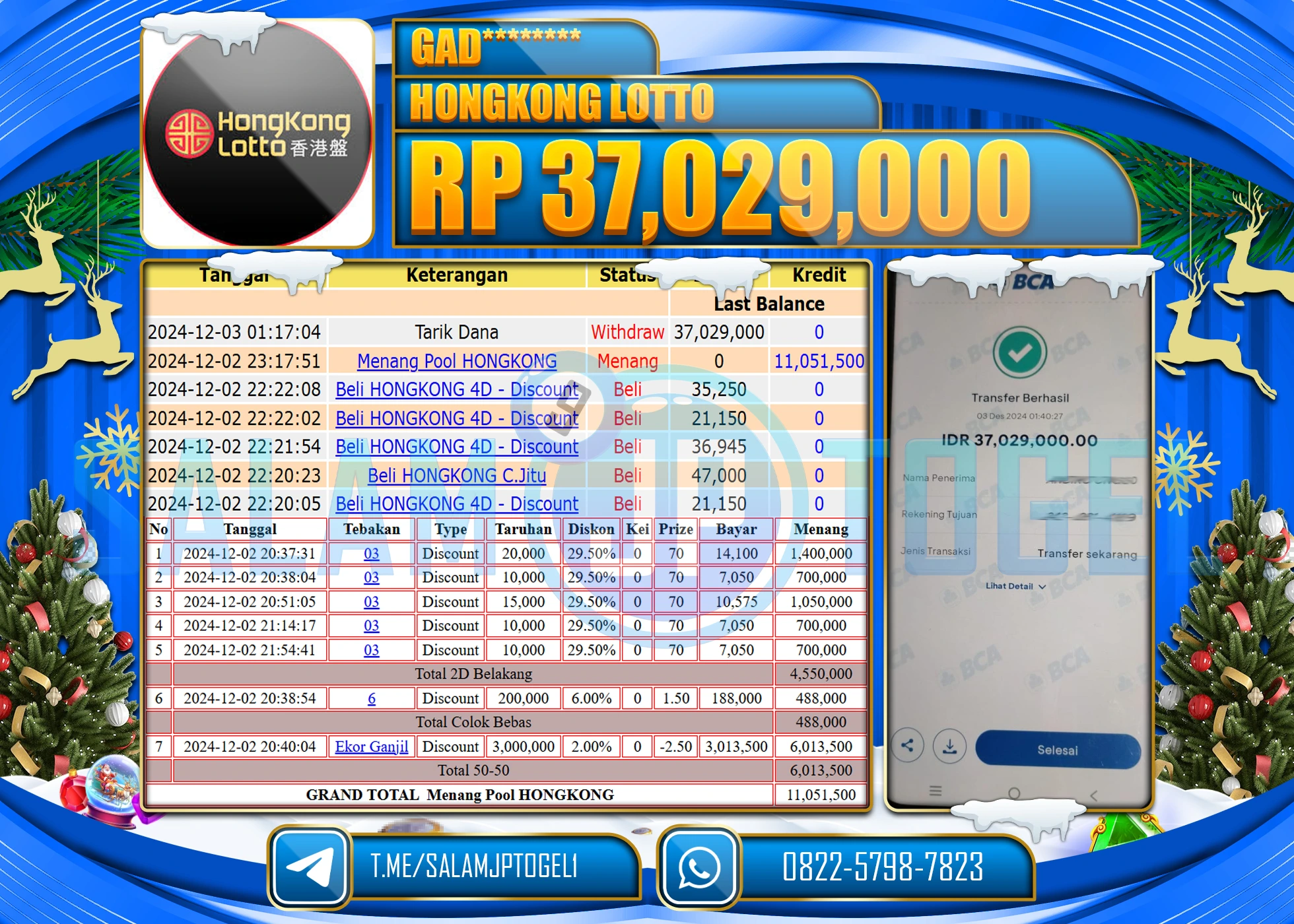 SALAMJPTOGEL MENANG HONGKONG LOTTO POOLS RP. 37,029,000 LUNAS