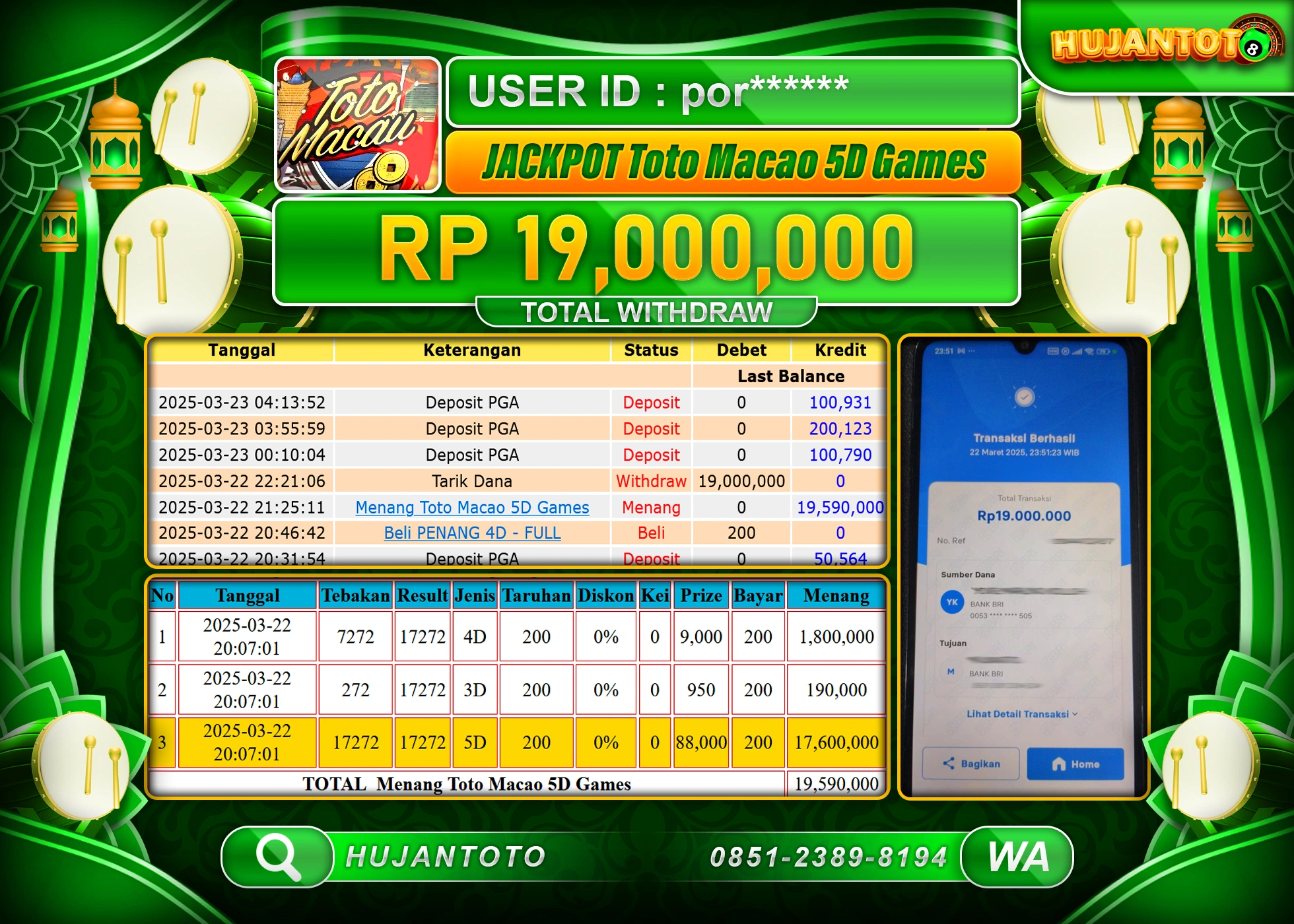 HUJANTOTO - BUKTI JACKPOT MENANG TOGEL TOTO MACAU 5D Rp,19,000,000- TERBAYAR LUNAS