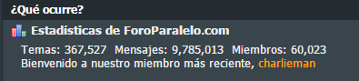 Nos vamos acercando a los 10 millones de mensajes