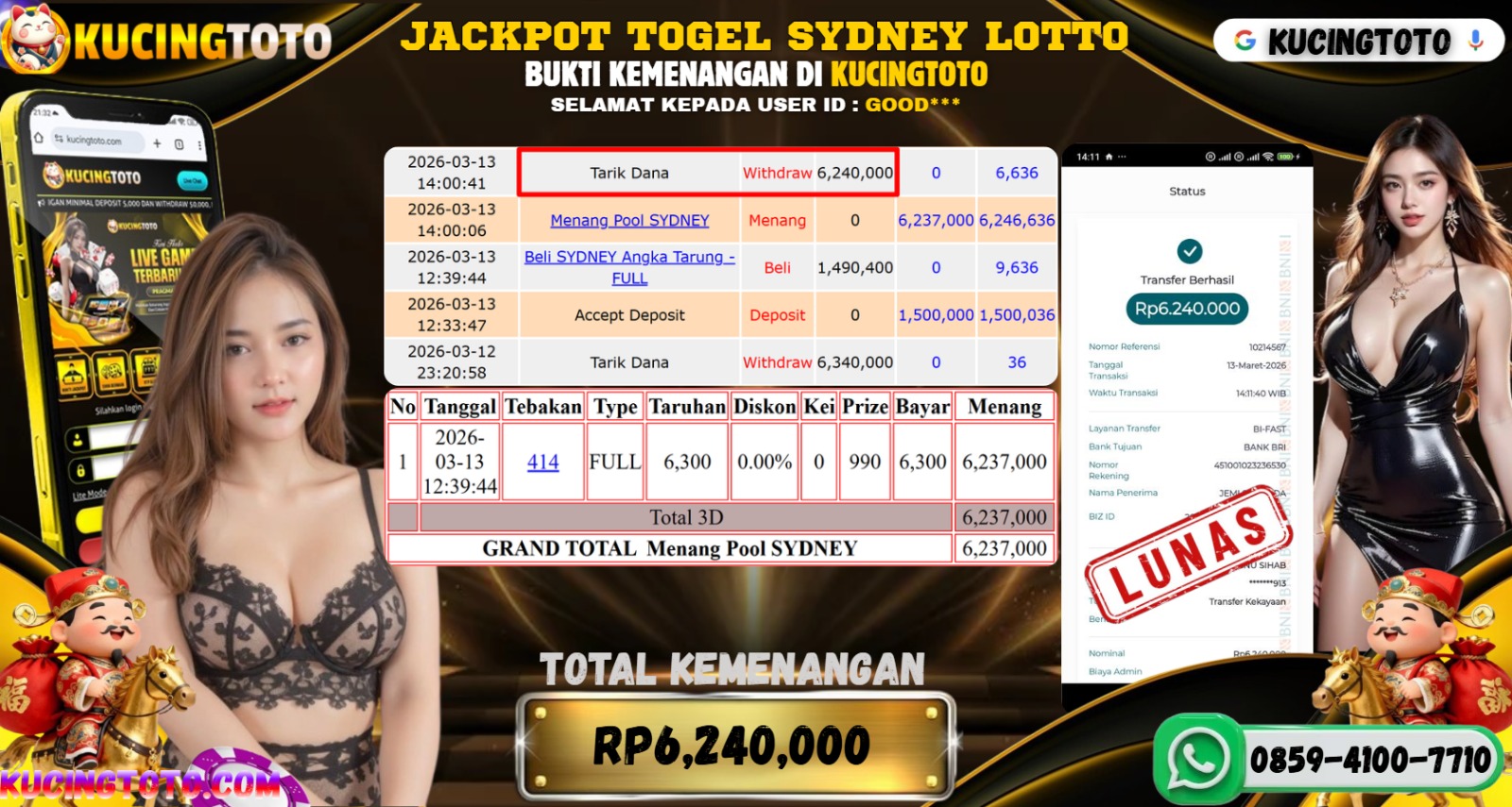 KUCINGTOTO JACKPOT TOGEL SYDNEY LOTTO RP.6.240.000.,- LUNAS