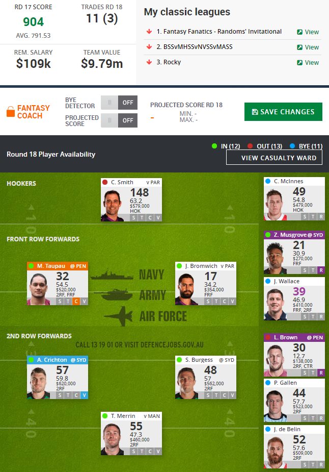 2017 NRL.com Fantasy Thread Part 56 - Page 10 7d4aa9a0f07c0ea51ec8c5159a725174