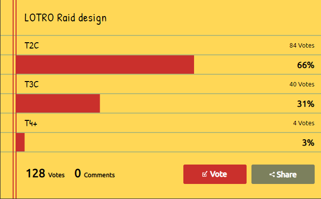 Raid smart polling что это