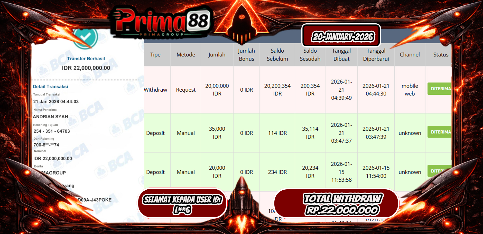 PRIMA88-JACKPOT SLOT GAME GATES OF OLYMPUS 1000 HINGGA 22 JUTA, 21 JANUARI 2026