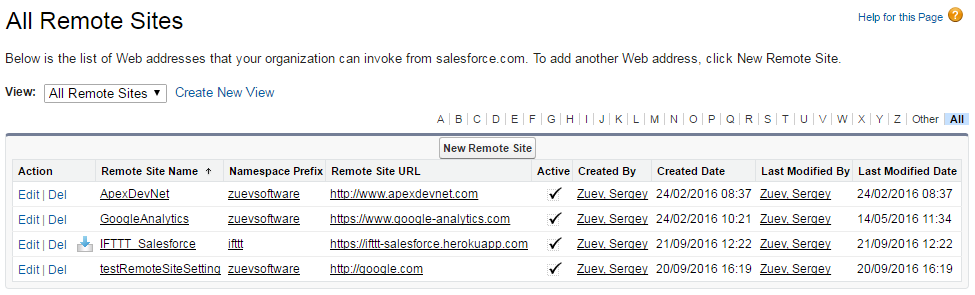 Salesforce Remote site settings