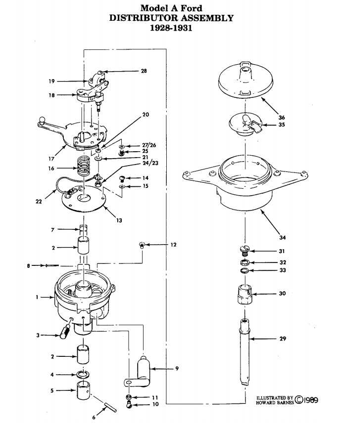 Technical - Model A Distributor Issues 