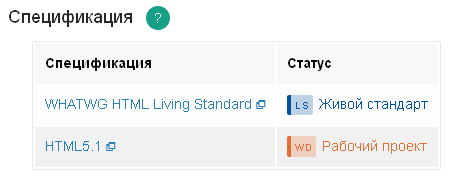 Спецификация тега
