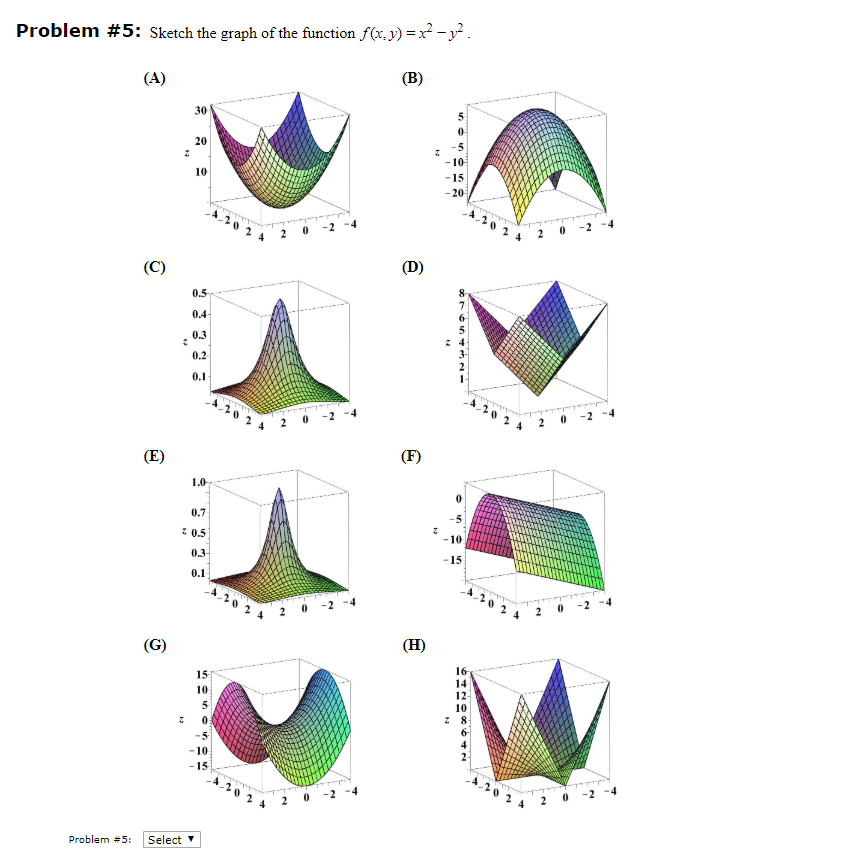 Solved Problem 5 Sketch The Graph Of The Function F X Chegg Com