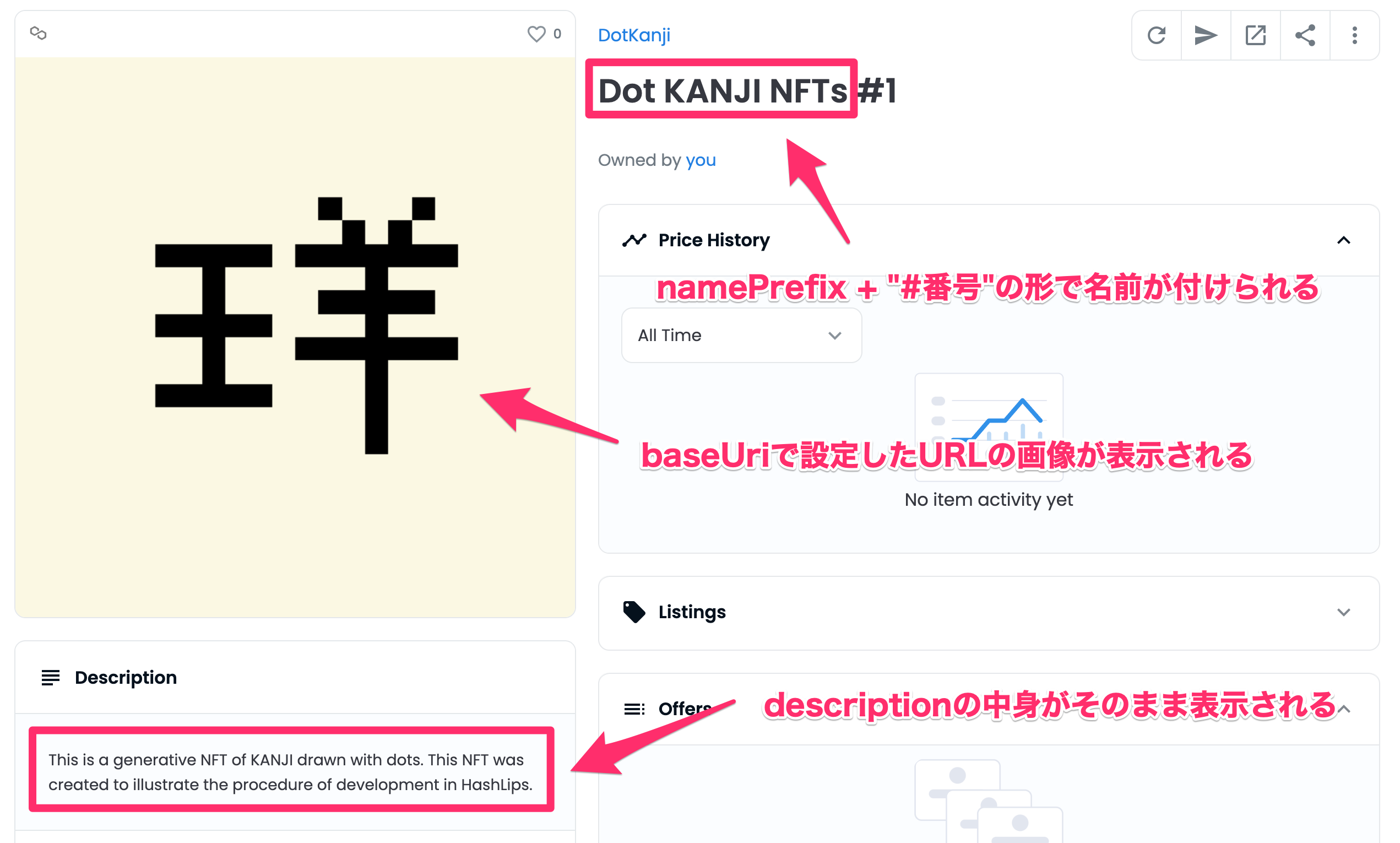 OpenSea上での表示