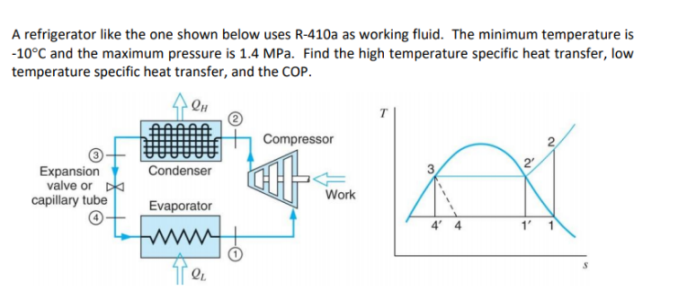 Solved PLEASE DESCRIBE WHERE/WHAT VALUES YOU | Chegg.com