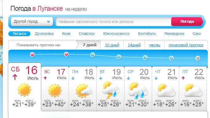 Карта погоды луганск