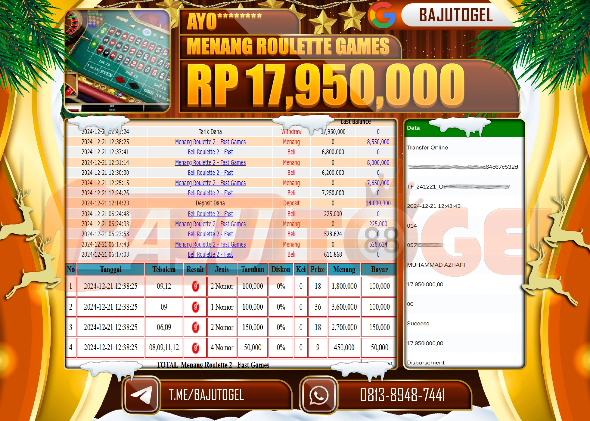 BAJUTOGEL JACKPOT ROULETTE GAMES Rp 17,950,000 LUNAS