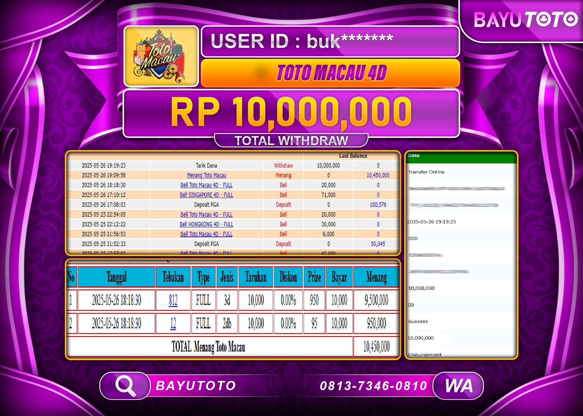 BAYUTOTO JACKPOT DI TOGEL TOTO MACAU 4D Rp.10,000,000LUNAS