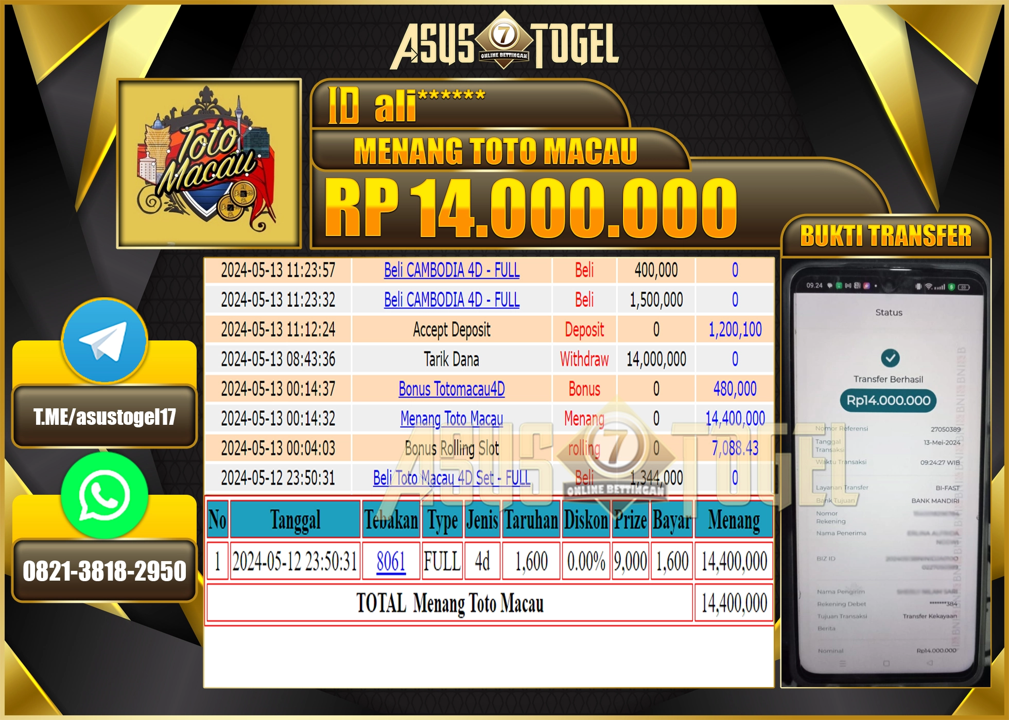 ASUSTOGEL MENANG DI TOTO MACAU 14.000.000- LUNAS