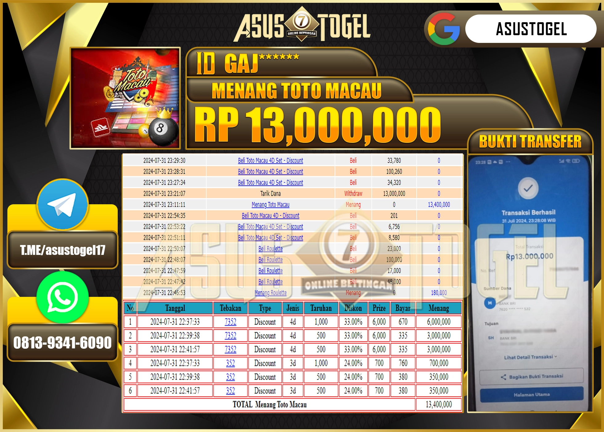 ASUSTOGEL KEMENANGAN DI MENANG TOTO MACAU SEBESAR RUPIAH 13,000,000-LUNAS