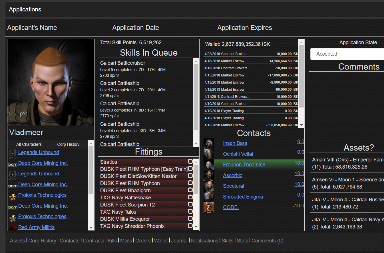 eve online loyalty points store