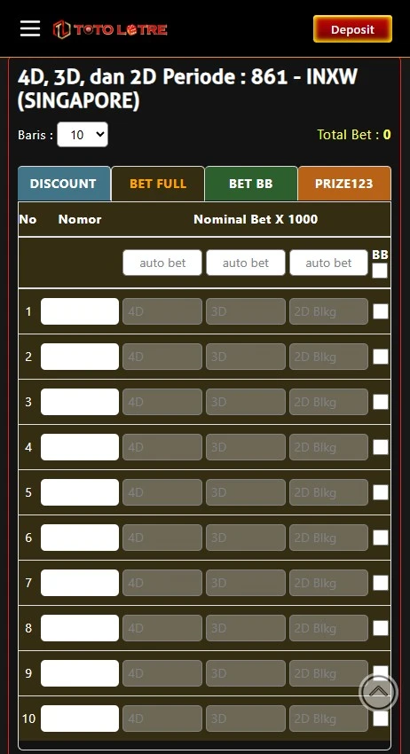 Togel Full