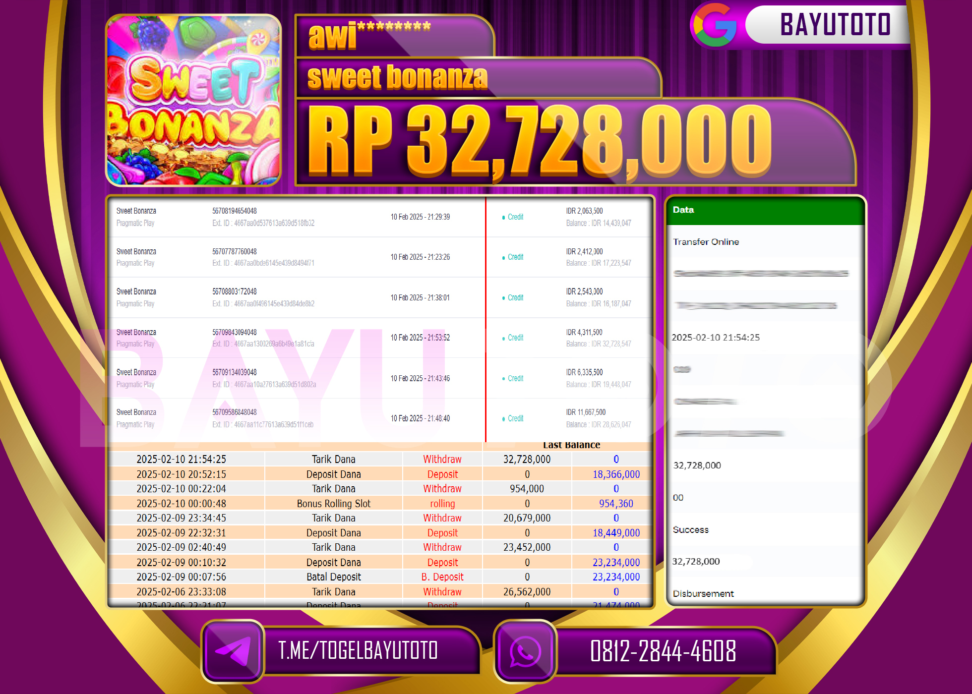 BAYUTOTO JACKPOT DI SWEEET BONANZARp.32.728.000 LUNAS