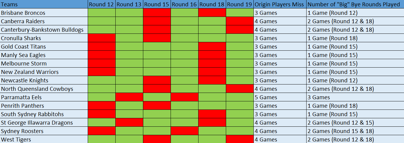 2016 NRL.com Fantasy thread part 14 - Page 38 7f792e933bd7ebf82e3f716e9b24f195