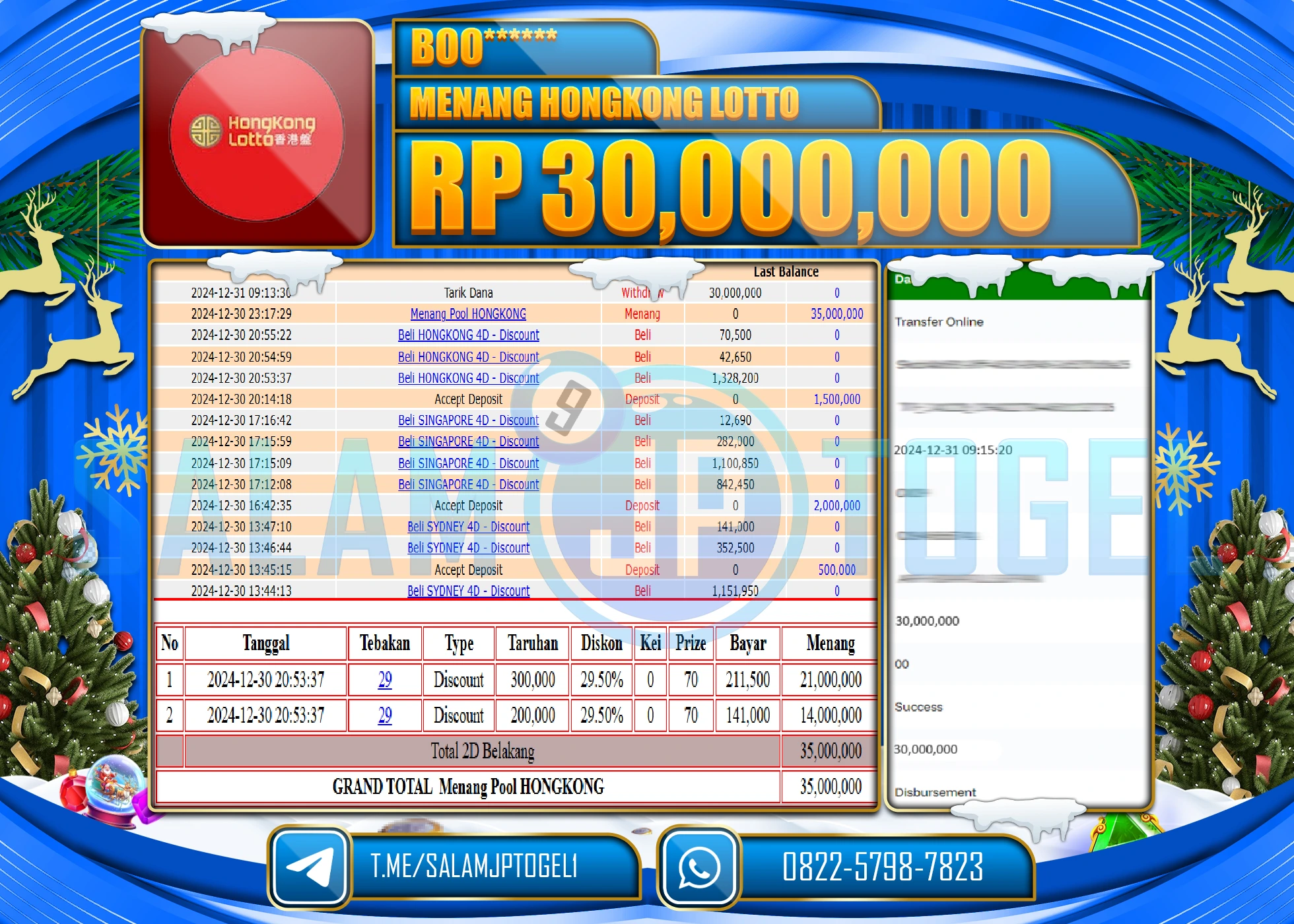 SALAMJPTOGEL MENANG TOGEL HONGKONG LOTTO Rp.30,000,000 LUNAS