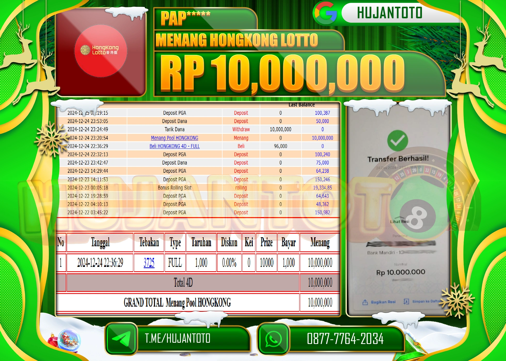 HUJANTOTO SELAMAT ATAS KEMENANGAN YANG DI RAIH DI PERMAINAN  HONGKONG LOTTO  SEBESAR - 10,000,000 - TERBAYAR LUNAS