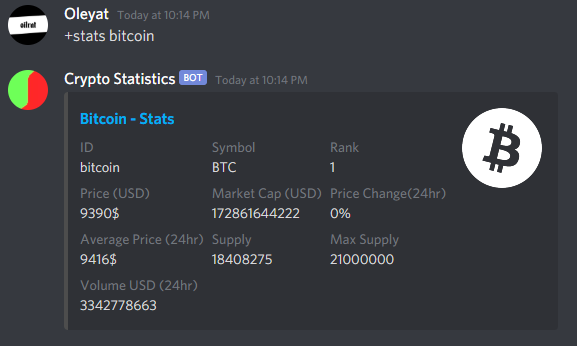 Cryptocurrency bot discord best exchange rate for ethereum