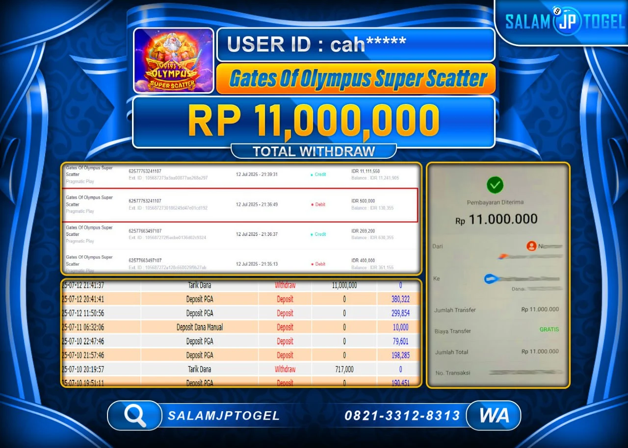 SALAMJPTOGEL MENANG Gates Of Olympus Super Scatter Rp.11,000,000