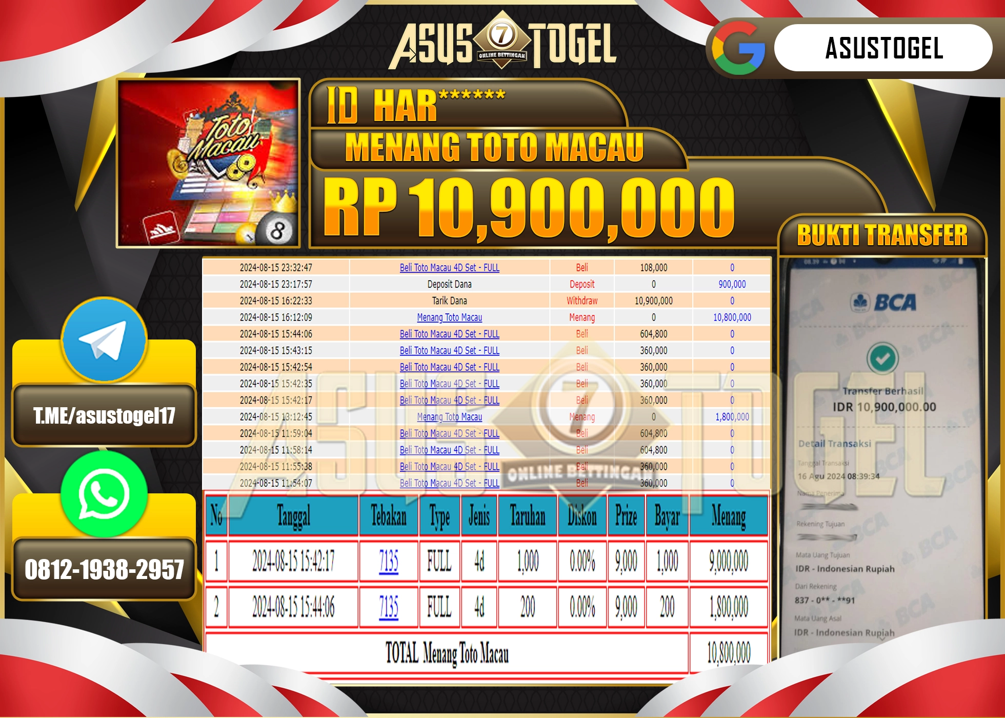 ASUSTOGEL KEMENANGAN DI TOTO MACAU POOLS  SEBESAR 10,900,000- RUPIAH LUNAS