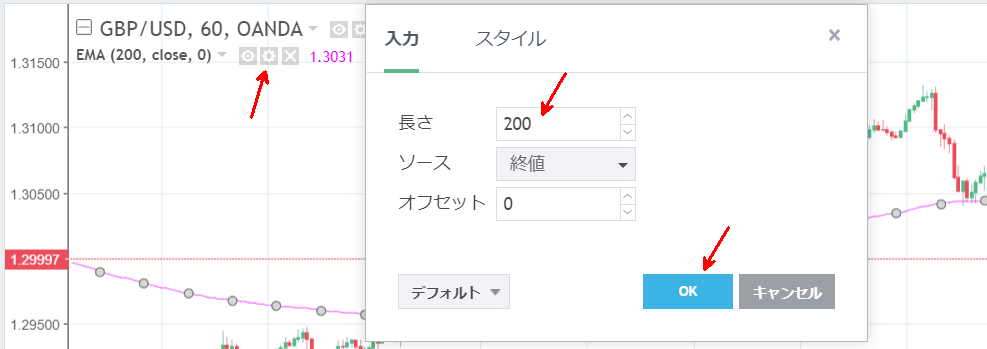 EMAの入れ方2