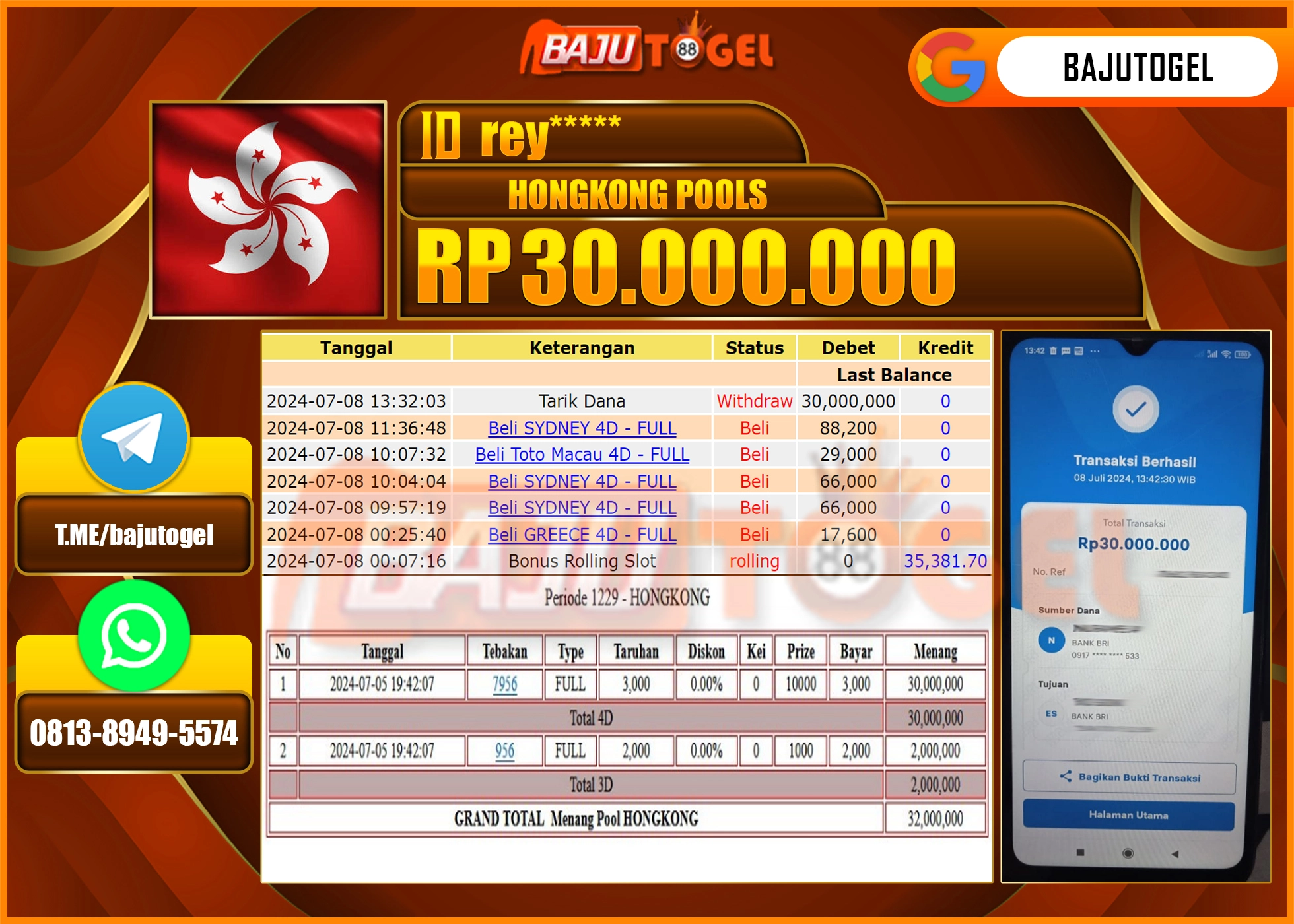 BAJUTOGEL KEMENANGAN PASARAN HONGKONG Rp.30.000.000 LUNAS
