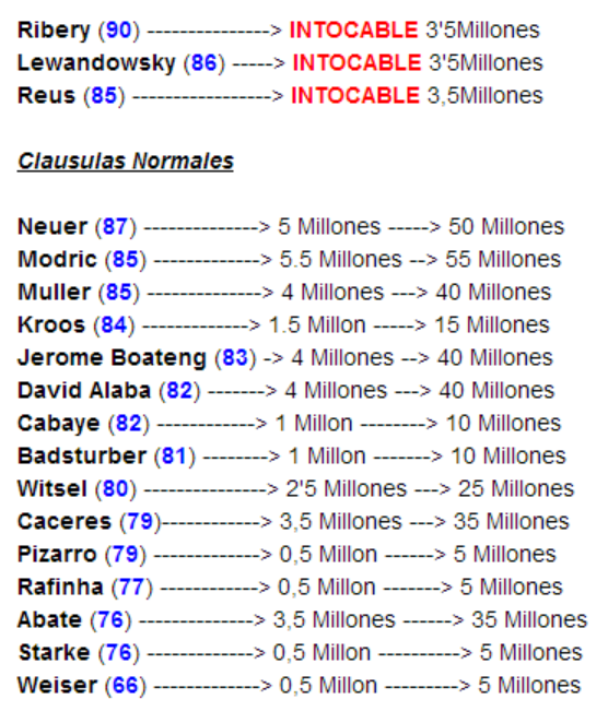 1ª Temporada Clausulas y Presupuestos Actualmente 804426c74be531346ce7e4f80bc95e06