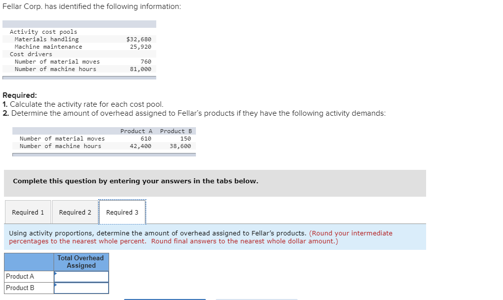 Solved Fellar Corp. has identified the following | Chegg.com