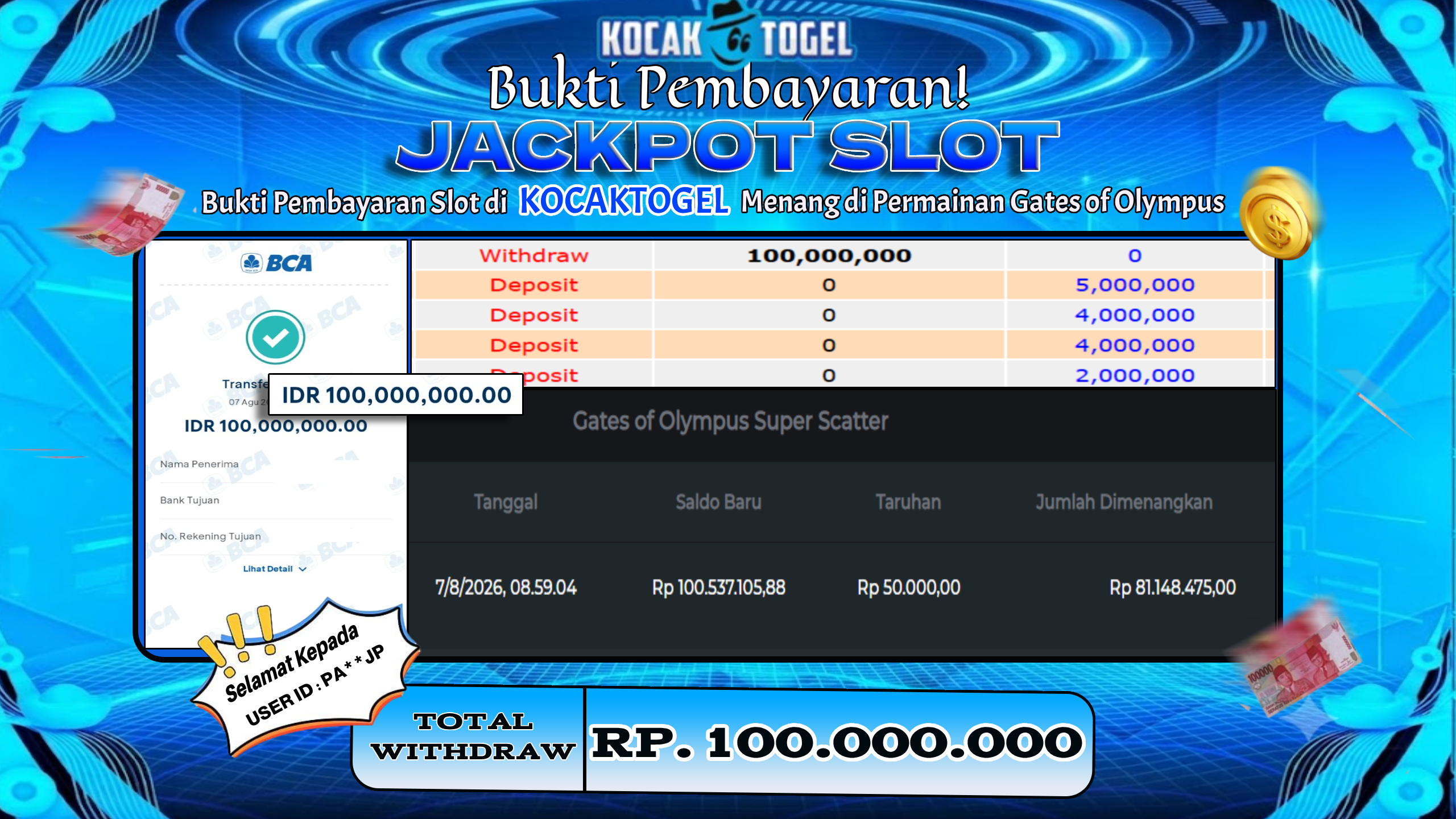 🏆 BUKTI KEMENANGAN Gates of Olympus Super Scatter MEMBER KOCAKTOGEL  🏆