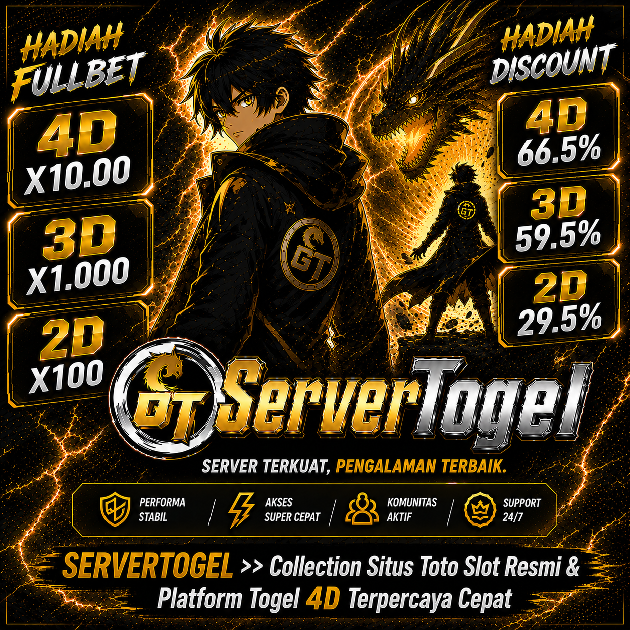 SERVERTOGEL >> Collection Situs Toto Slot Resmi & Platform Togel 4D Terpercaya Cepat by Hey TOTO SLOT