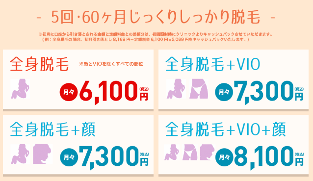 リゼクリニックの料金画像 リゼクリニックの料金画像