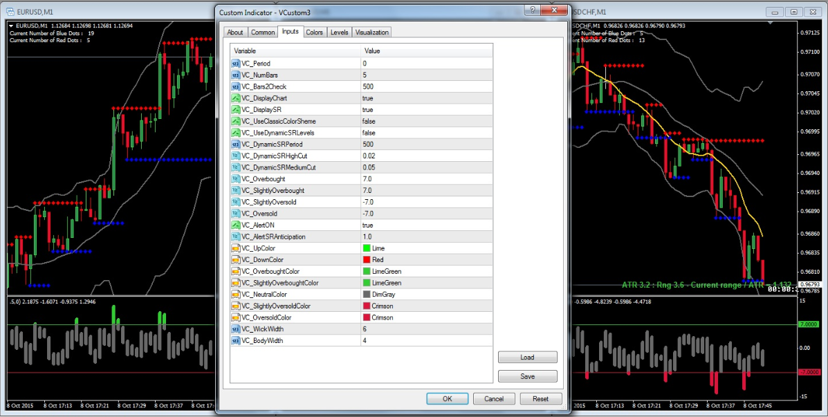 Binary options terminal