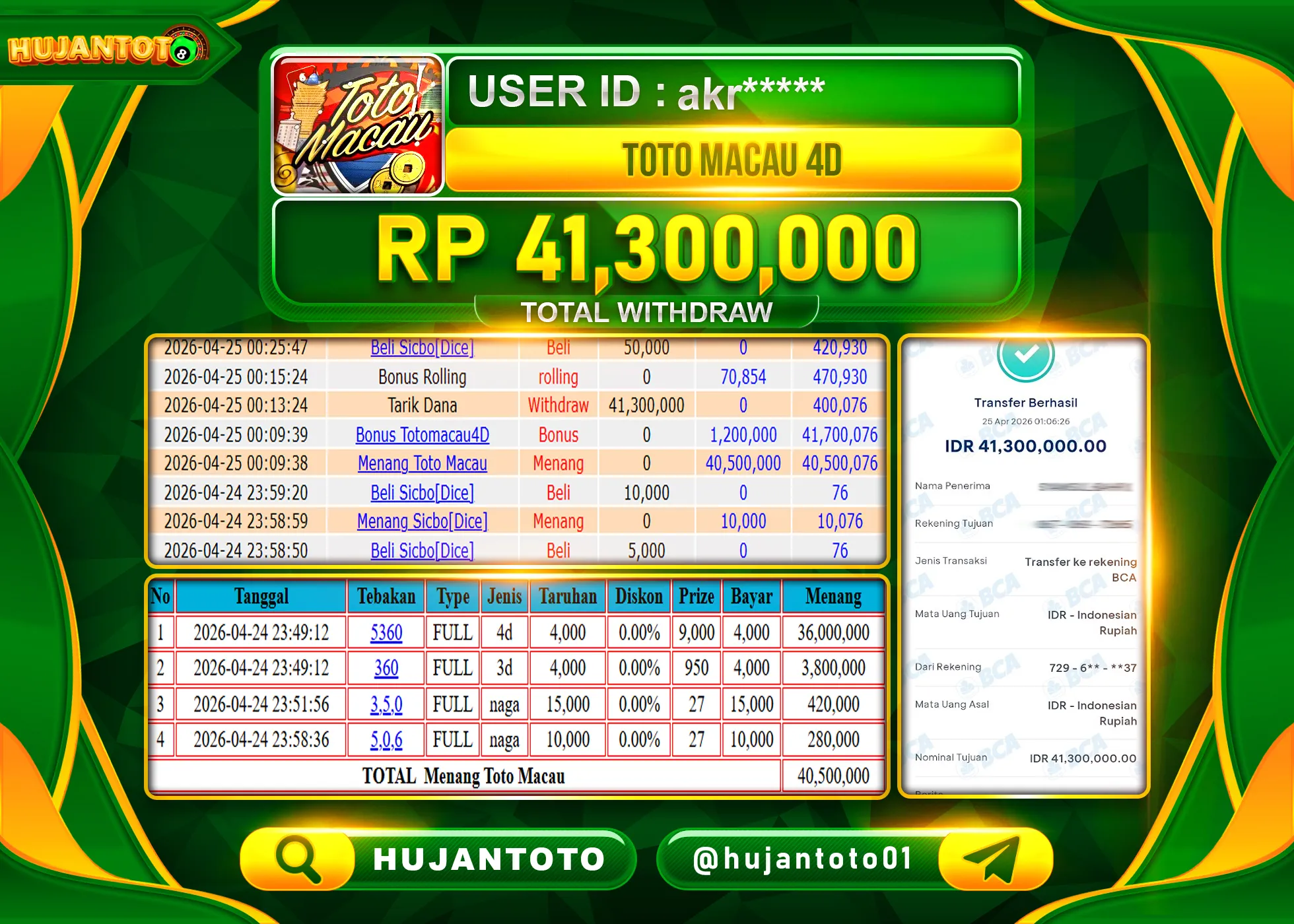 HUJANTOTO - BUKTI JACKPOT MENANG TOGEL TOTO MACAU 4D Rp.41,300,000 - TERBAYAR LUNAS