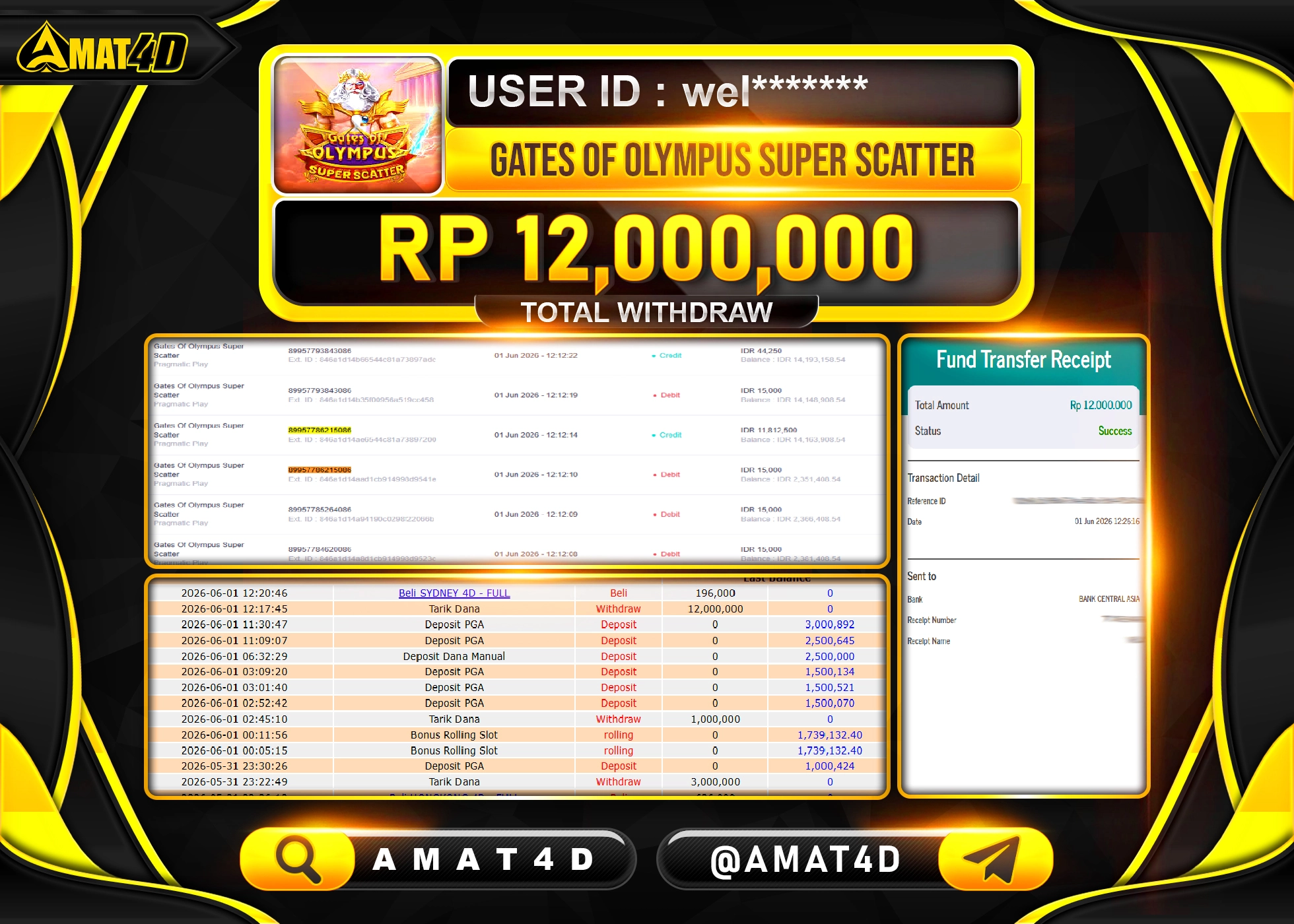 AMAT4D KEMENANGAN DI GATES OF OLYMPUS SUPER SCATTER Rp.12,000,000 BERHASIL TERBAYAR LUNAS