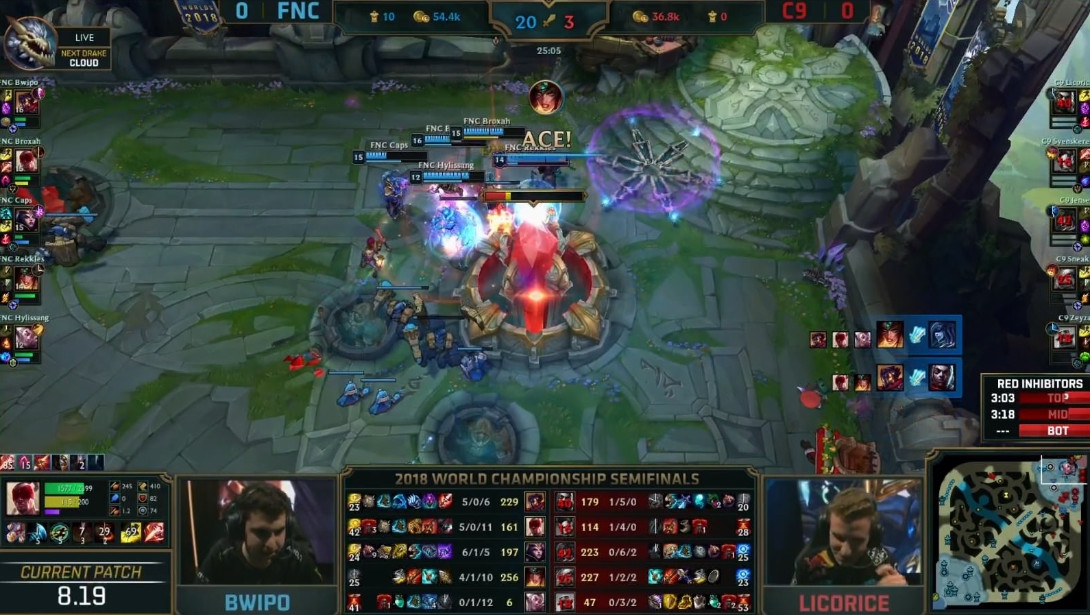 Imagen final del primer mapa entre Fnatic y Cloud9 (fuente: Reddit) Imagen final del primer mapa entre Fnatic y Cloud9 (fuente: Reddit)