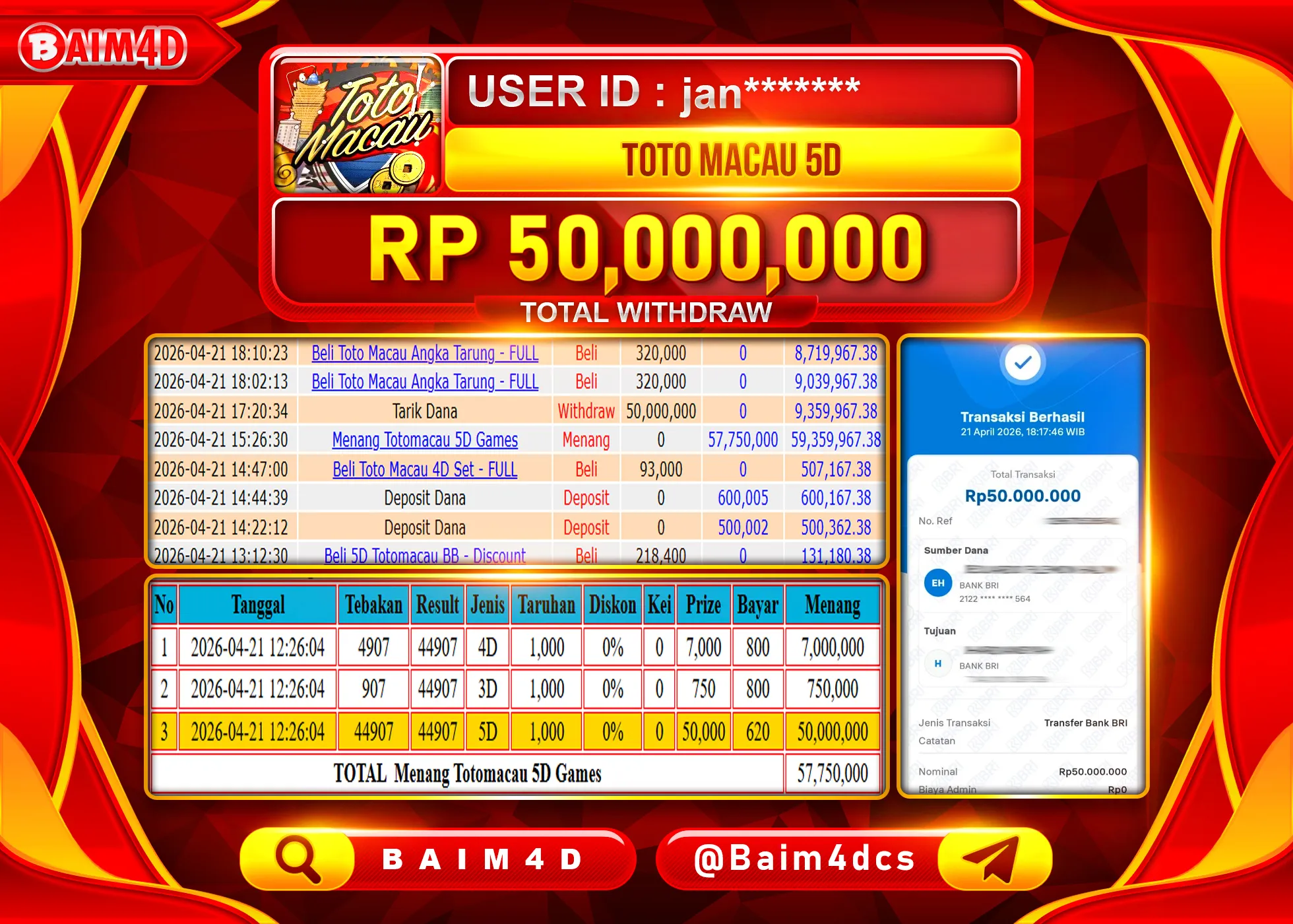 BAIM4D JACKPOT TOTO MACAU 5D Rp.50,000,000 - LUNAS