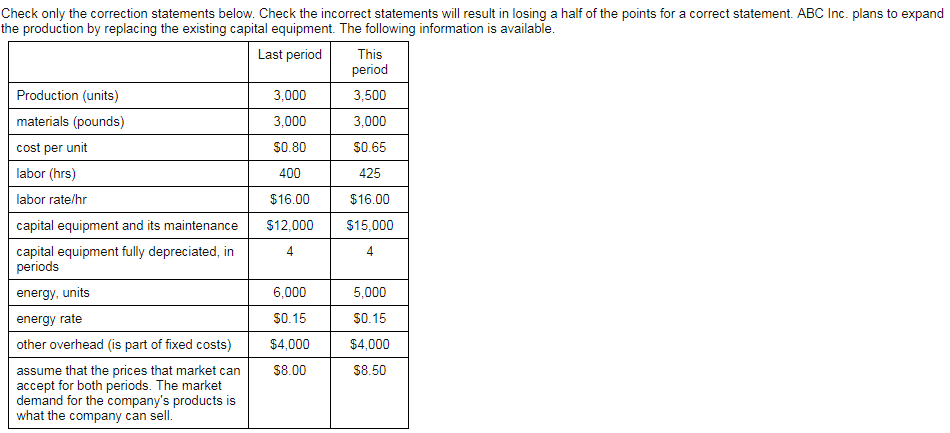 first data merchant solutions cash advance