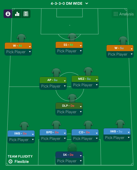 Most Aggressive FM21 Tactic / 82% Win Rate!