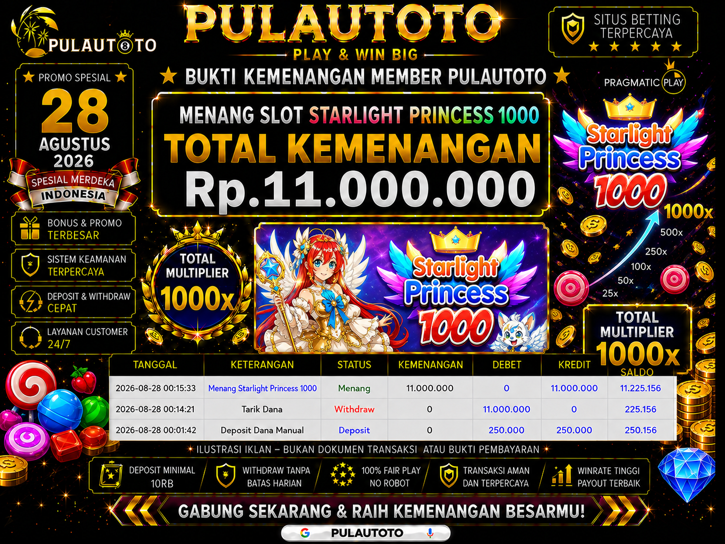 🏆 BUKTI KEMENANGAN MEMBER PULAUTOTO KEMENANGAN SLOT PRAGMATIC PLAY STARLIGHT PRINCESS 1000🏆