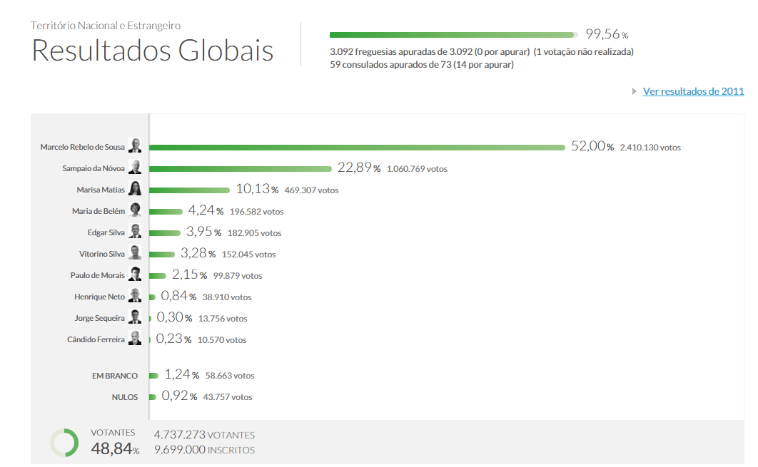 [Imagem: 828c16b9ab4a329a9d3def38b8cd9089.png]