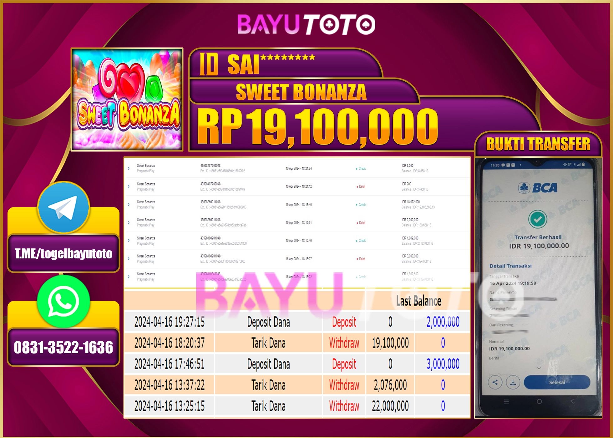 BAYUTOTO BUKTI KEMENANGAN BESAR LUNAS