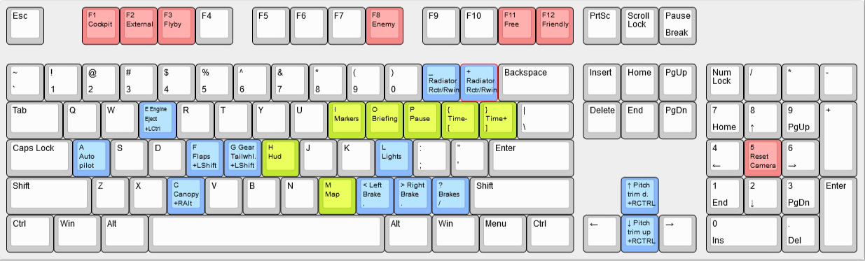 il 2 sturmovik battle of stalingrad keyboard mapping