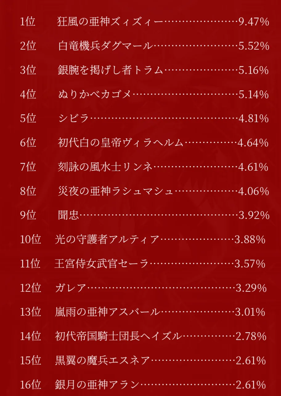 参考画像